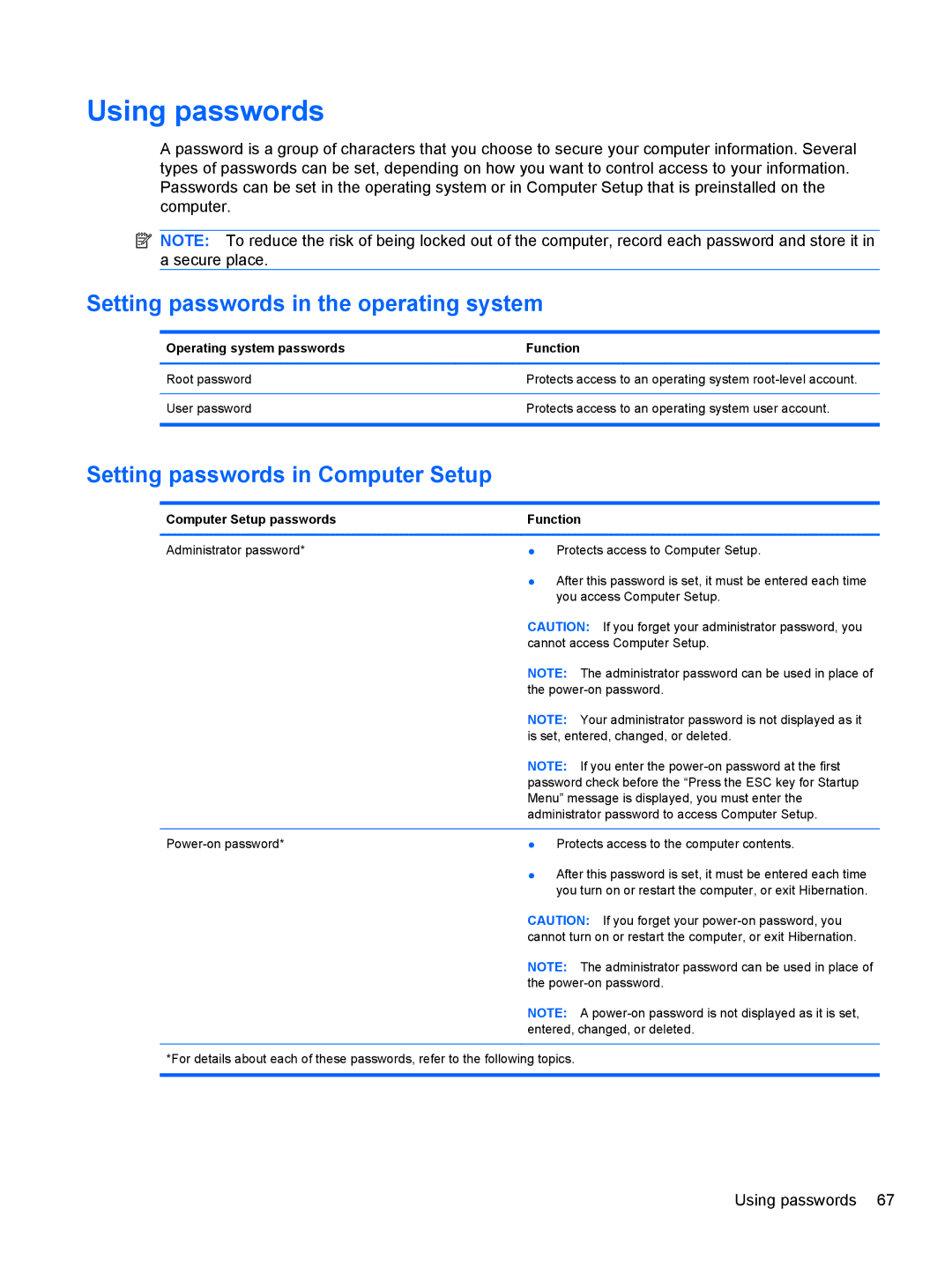 HP LJ475UT manual Using passwords, Setting passwords in the operating system, Setting passwords in Computer Setup 