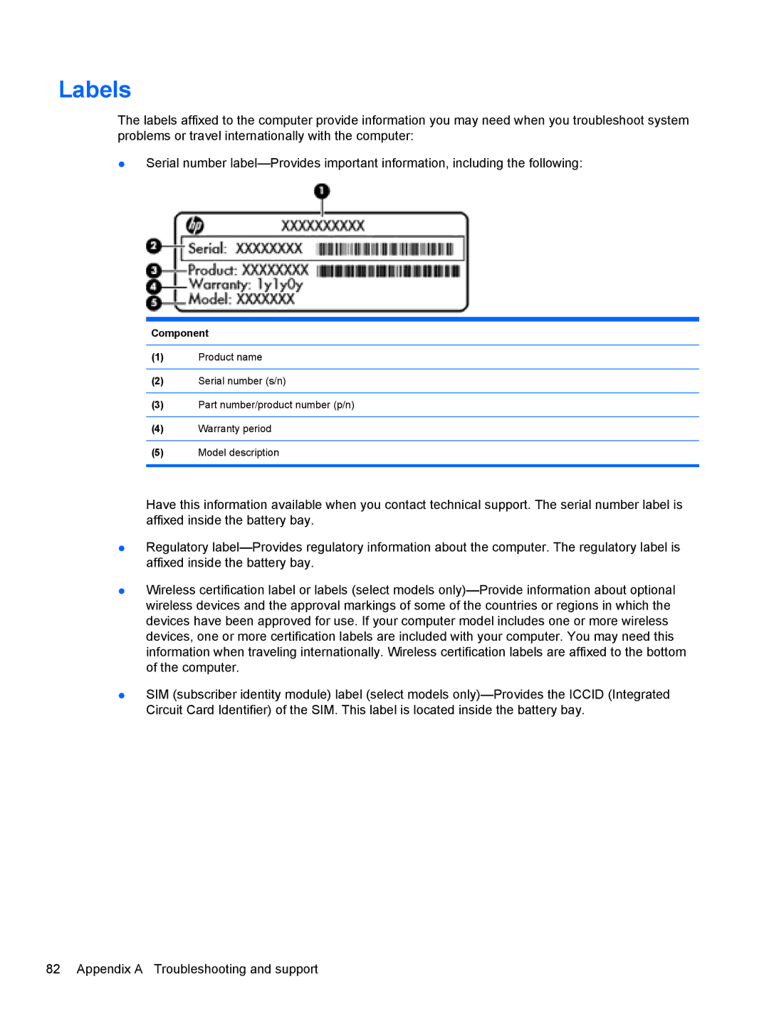 HP LJ475UT manual Labels, Component 