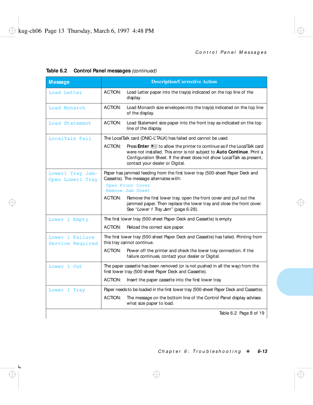 HP LN17 manual Kug-ch06 Page 13 Thursday, March 6, 1997 448 PM, Load Statement 