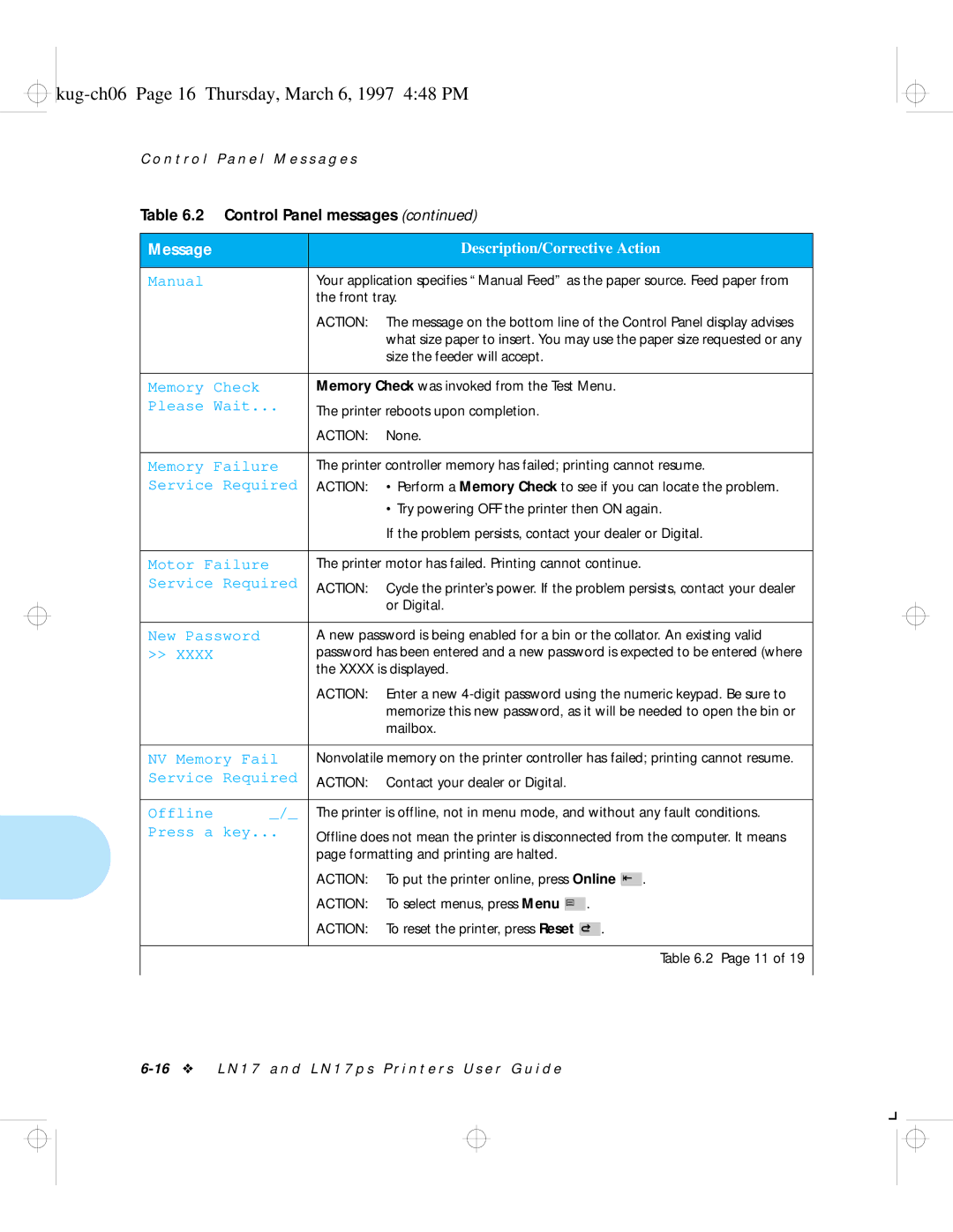 HP LN17 manual Kug-ch06 Page 16 Thursday, March 6, 1997 448 PM 