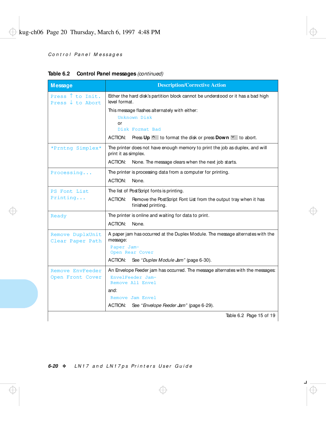 HP LN17 manual Kug-ch06 Page 20 Thursday, March 6, 1997 448 PM 
