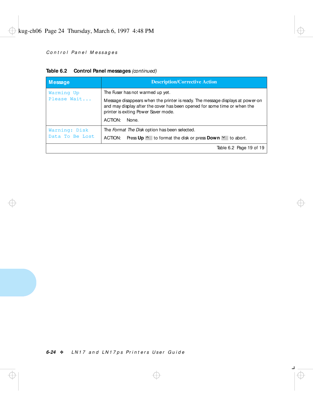 HP LN17 Kug-ch06 Page 24 Thursday, March 6, 1997 448 PM, Fuser has not warmed up yet, Printer is exiting Power Saver mode 