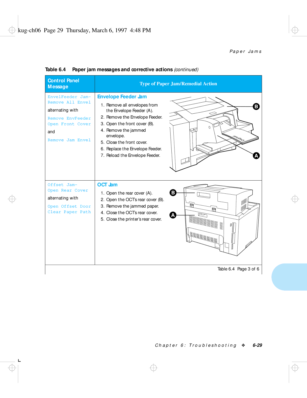 HP LN17 manual Kug-ch06 Page 29 Thursday, March 6, 1997 448 PM, Envelope Feeder Jam, OCT Jam 