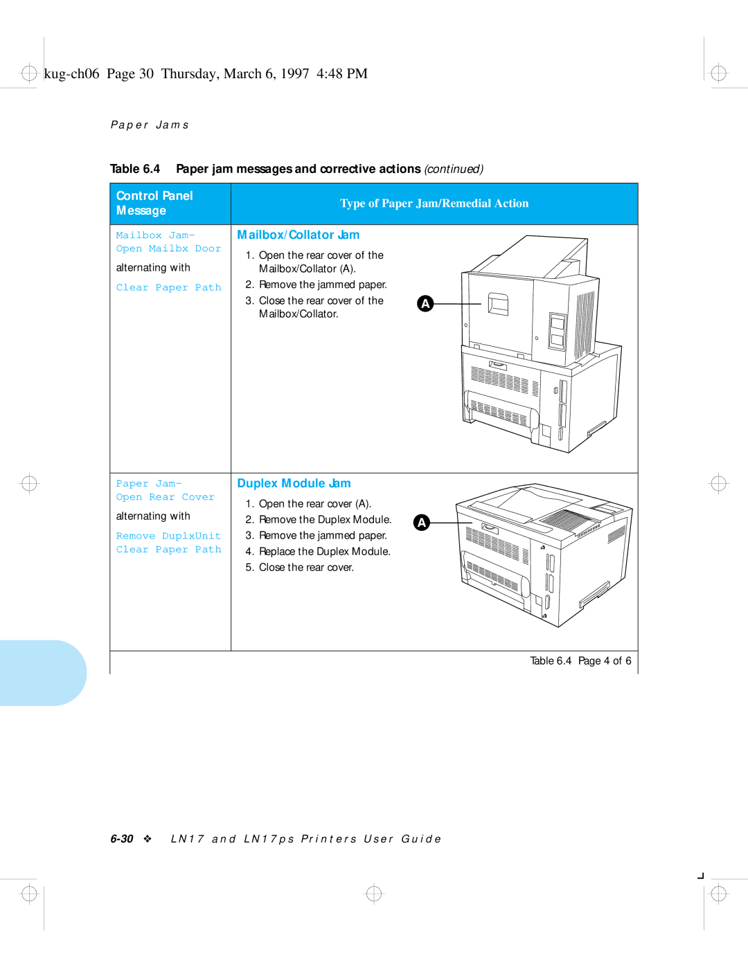 HP LN17 manual Kug-ch06 Page 30 Thursday, March 6, 1997 448 PM, Mailbox/Collator Jam, Duplex Module Jam 