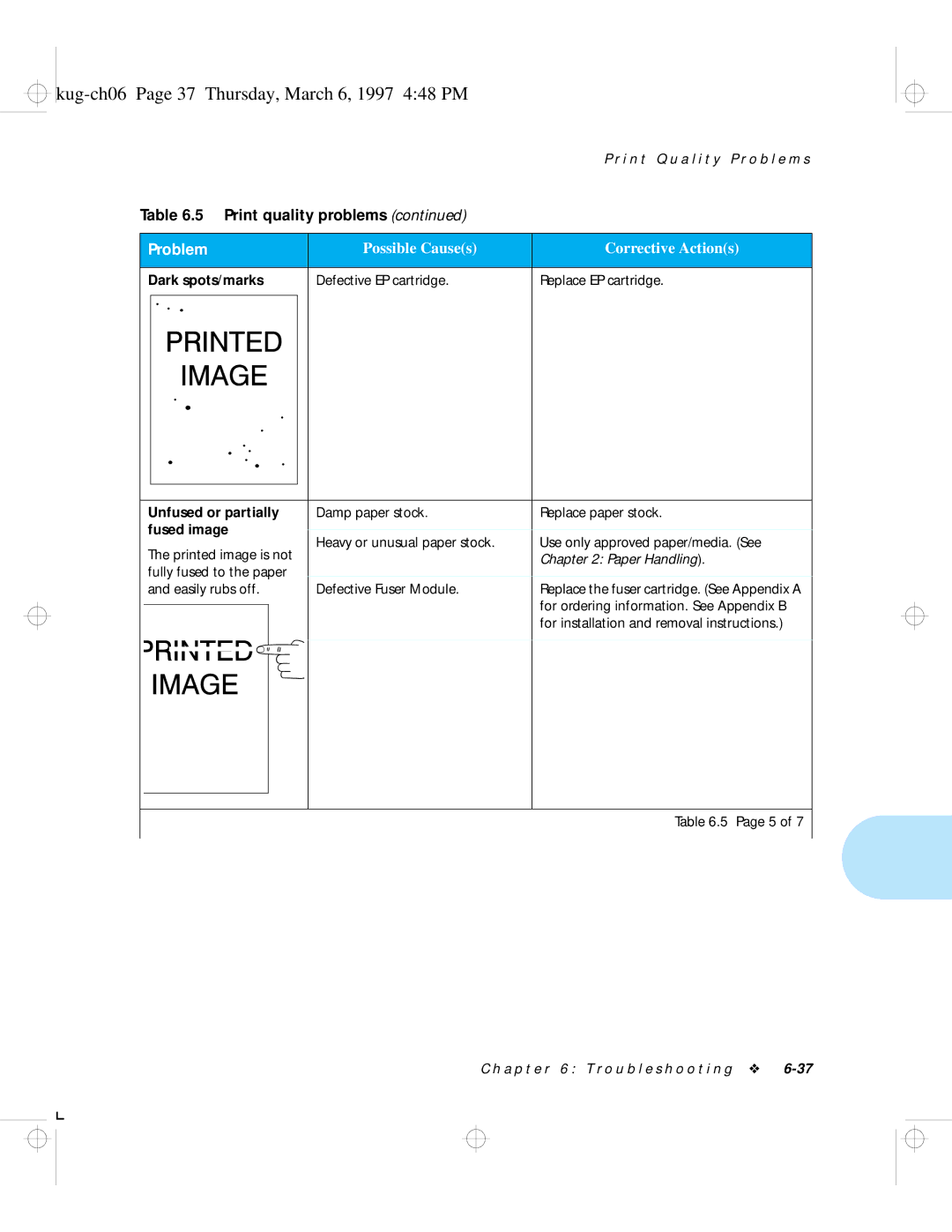 HP LN17 manual Kug-ch06 Page 37 Thursday, March 6, 1997 448 PM, Possible Causes Corrective Actions 