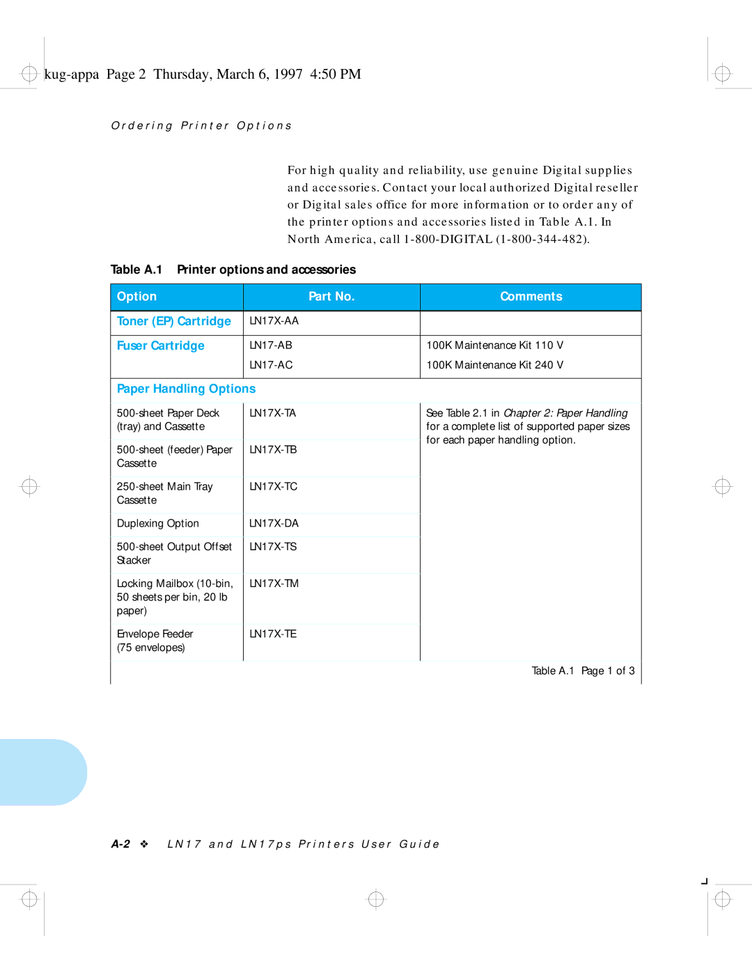 HP LN17 manual Kug-appa Page 2 Thursday, March 6, 1997 450 PM, Option Comments, Toner EP Cartridge, Fuser Cartridge 