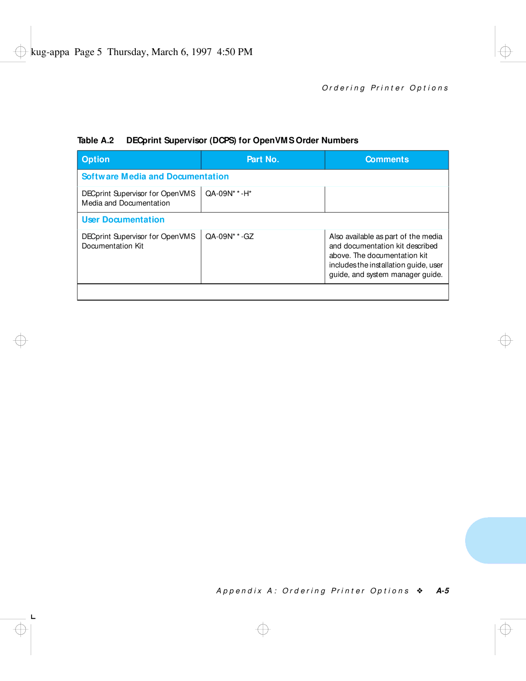 HP LN17 manual Kug-appa Page 5 Thursday, March 6, 1997 450 PM, Software Media and Documentation, QA-09N**-GZ 