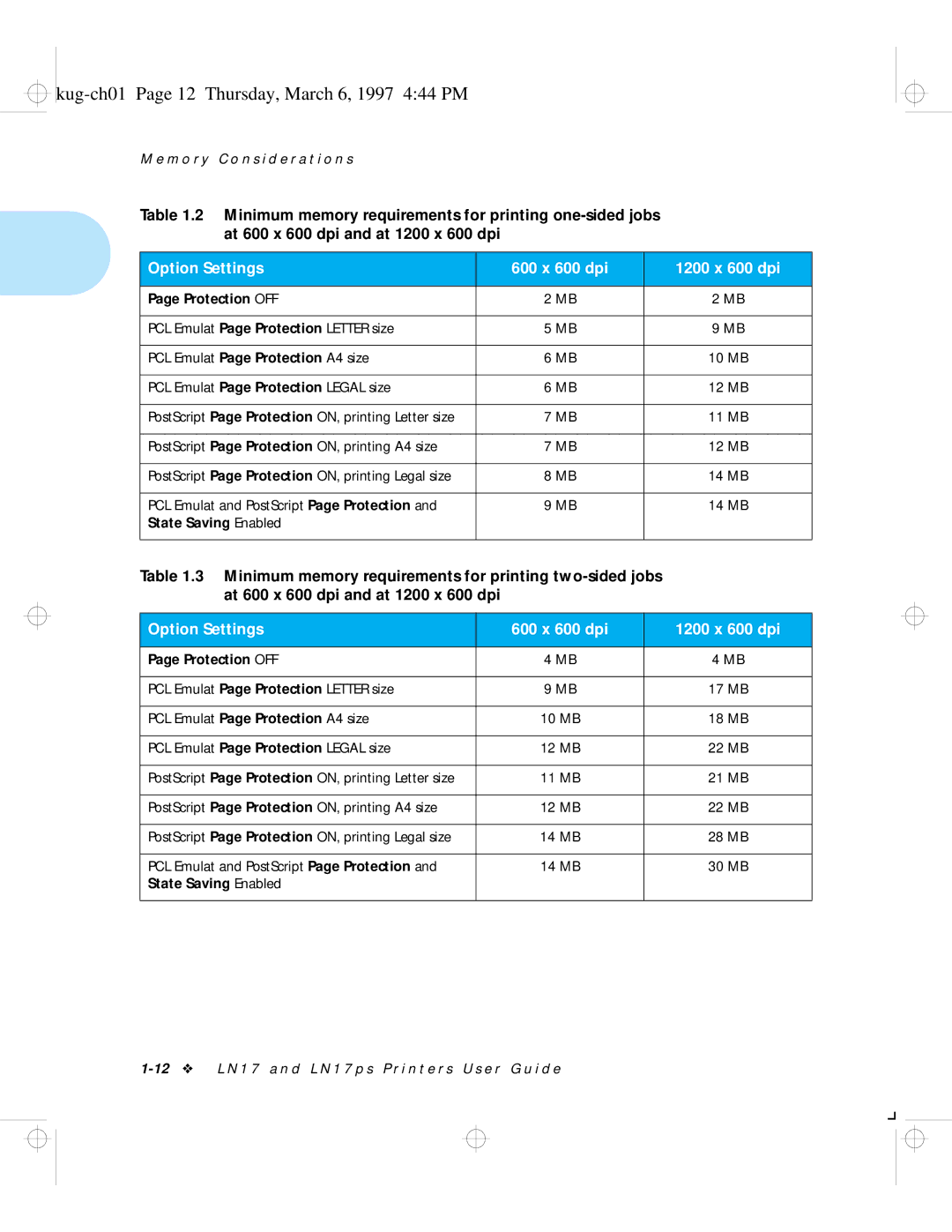HP LN17 manual Kug-ch01 Page 12 Thursday, March 6, 1997 444 PM, Option Settings 600 x 600 dpi 1200 x 600 dpi 