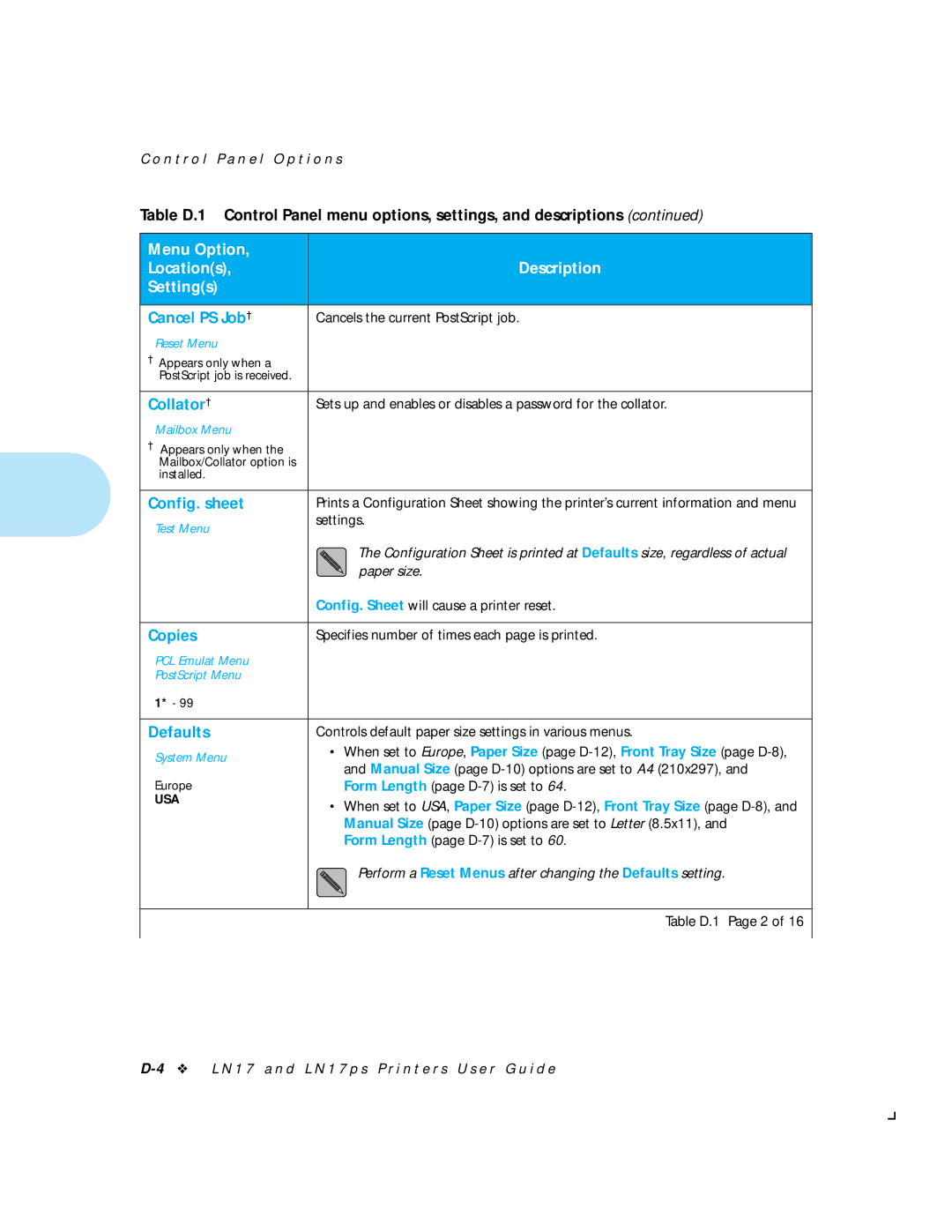 HP LN17 manual Menu Option Locations Description Settings 