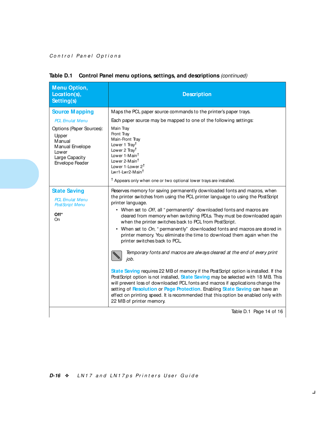 HP LN17 manual Source Mapping, State Saving 