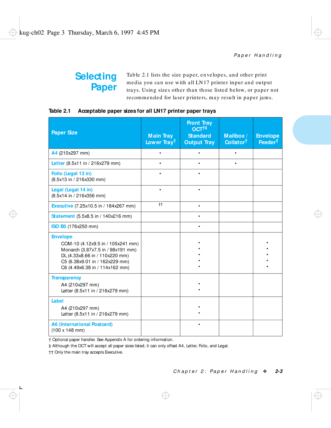 HP LN17 manual Kug-ch02 Page 3 Thursday, March 6, 1997 445 PM, Front Tray Paper Size, Mailbox, Output Tray Collator† 