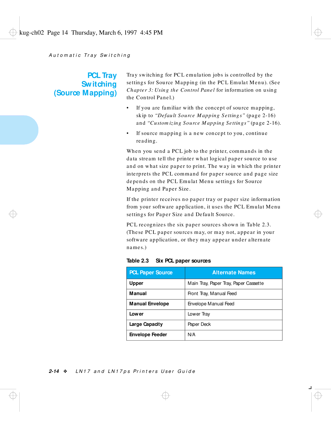 HP LN17 manual PCL Tray Switching Source Mapping, Kug-ch02 Page 14 Thursday, March 6, 1997 445 PM 