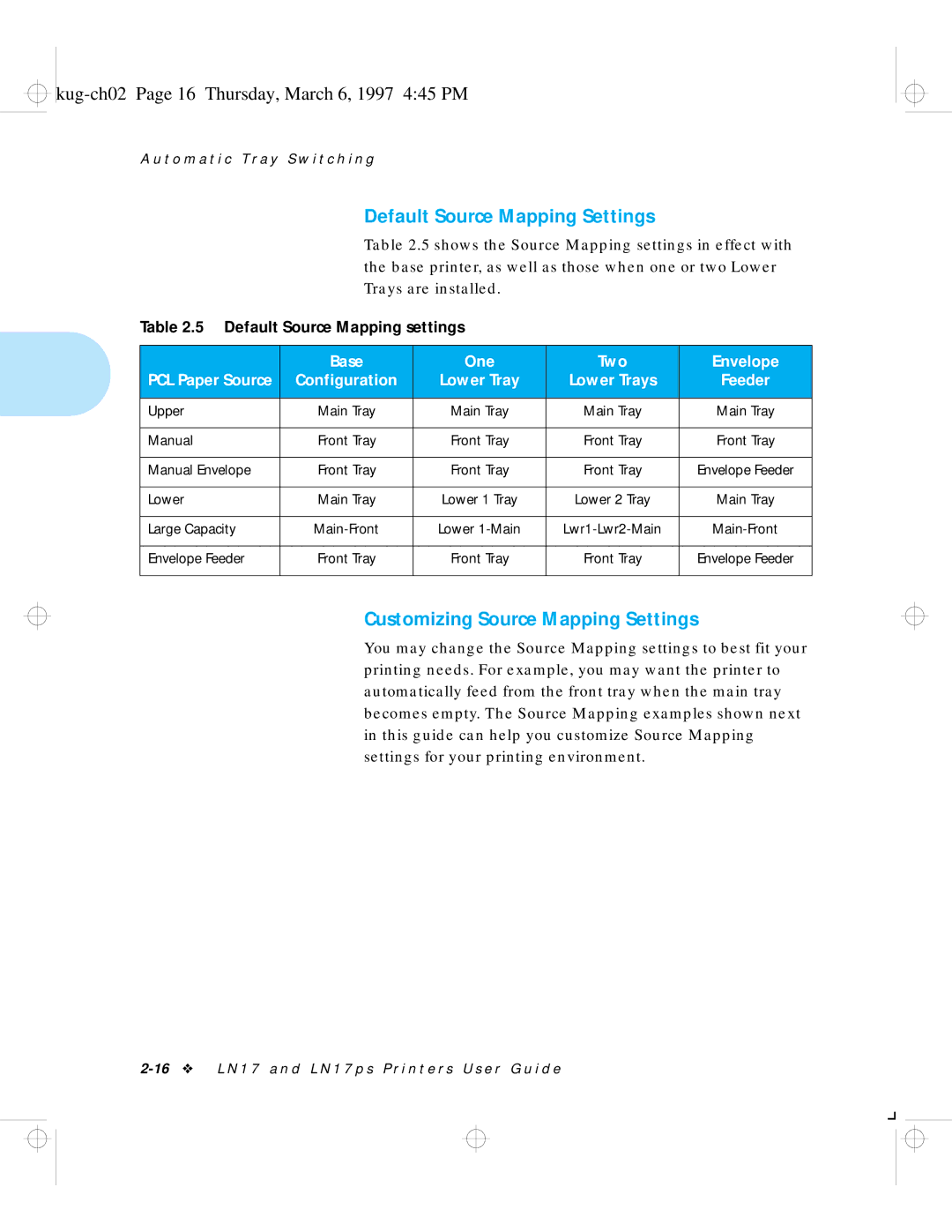 HP LN17 manual Kug-ch02 Page 16 Thursday, March 6, 1997 445 PM, Base One Two Envelope, Configuration 