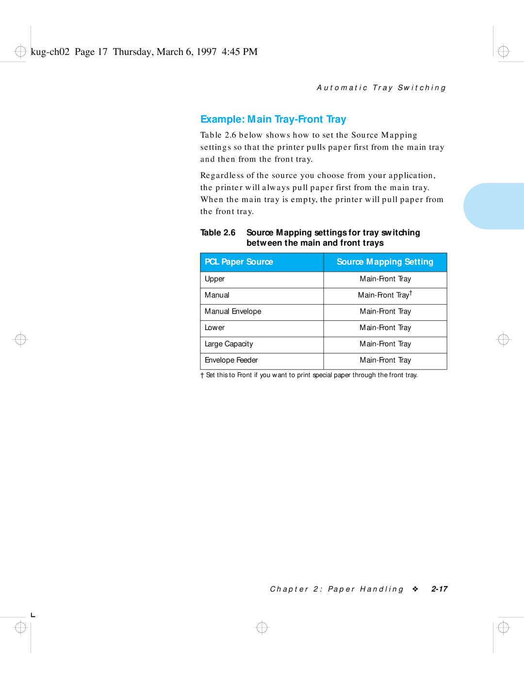 HP LN17 manual Kug-ch02 Page 17 Thursday, March 6, 1997 445 PM, PCL Paper Source Source Mapping Setting 