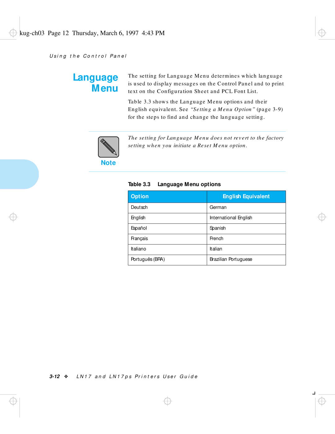 HP LN17 manual Menu, Kug-ch03 Page 12 Thursday, March 6, 1997 443 PM, Option English Equivalent 