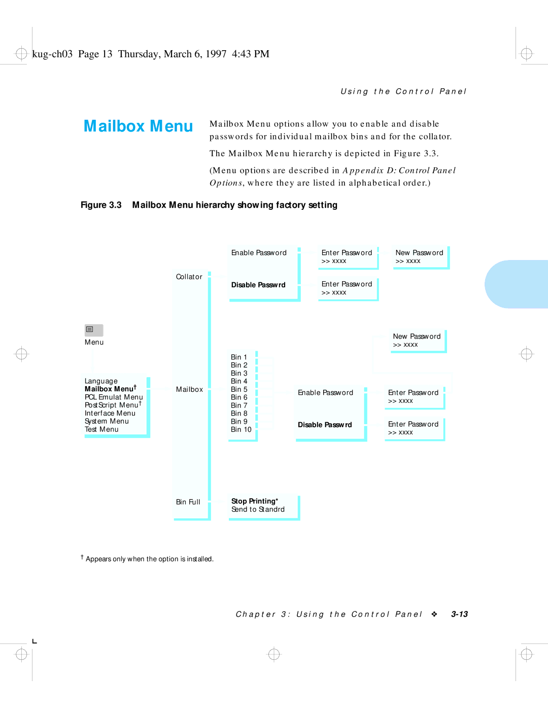 HP LN17 manual Kug-ch03 Page 13 Thursday, March 6, 1997 443 PM, Mailbox Menu † 
