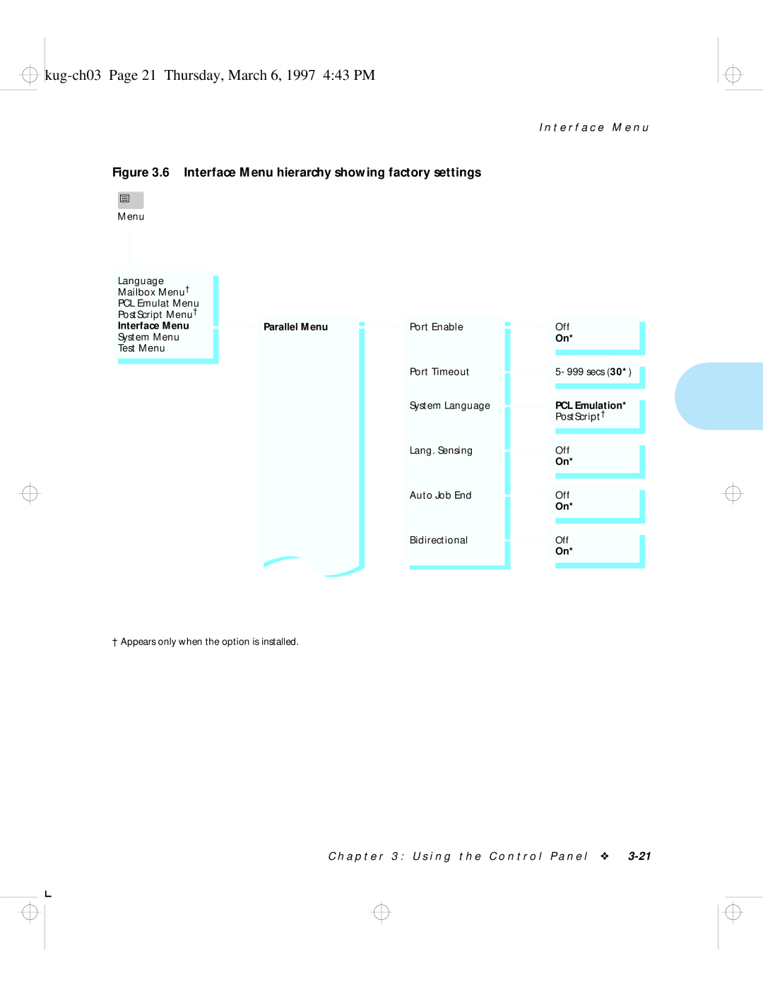 HP LN17 manual Kug-ch03 Page 21 Thursday, March 6, 1997 443 PM, T e r f a c e M e n u 