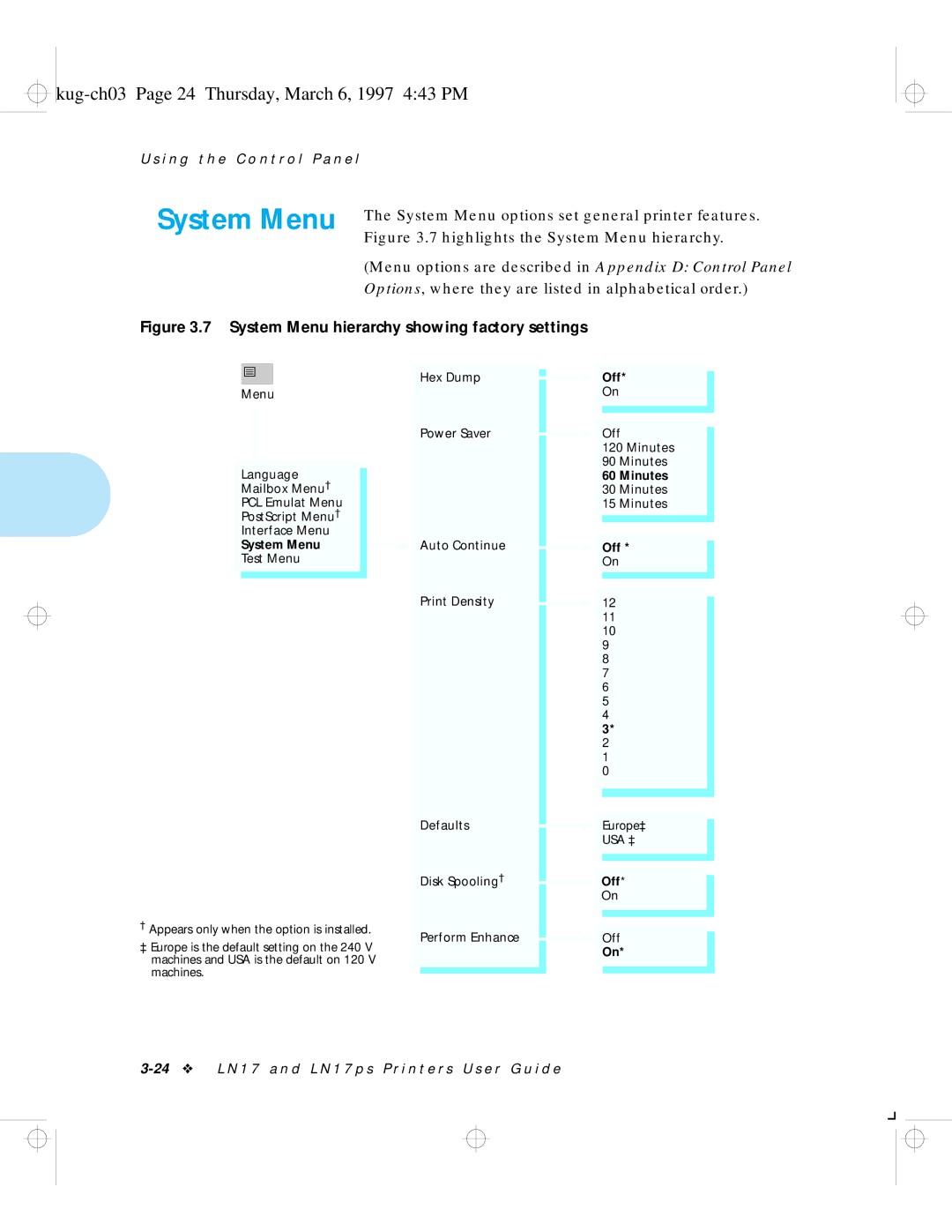 HP LN17 manual Kug-ch03 Page 24 Thursday, March 6, 1997 443 PM, System Menu hierarchy showing factory settings 