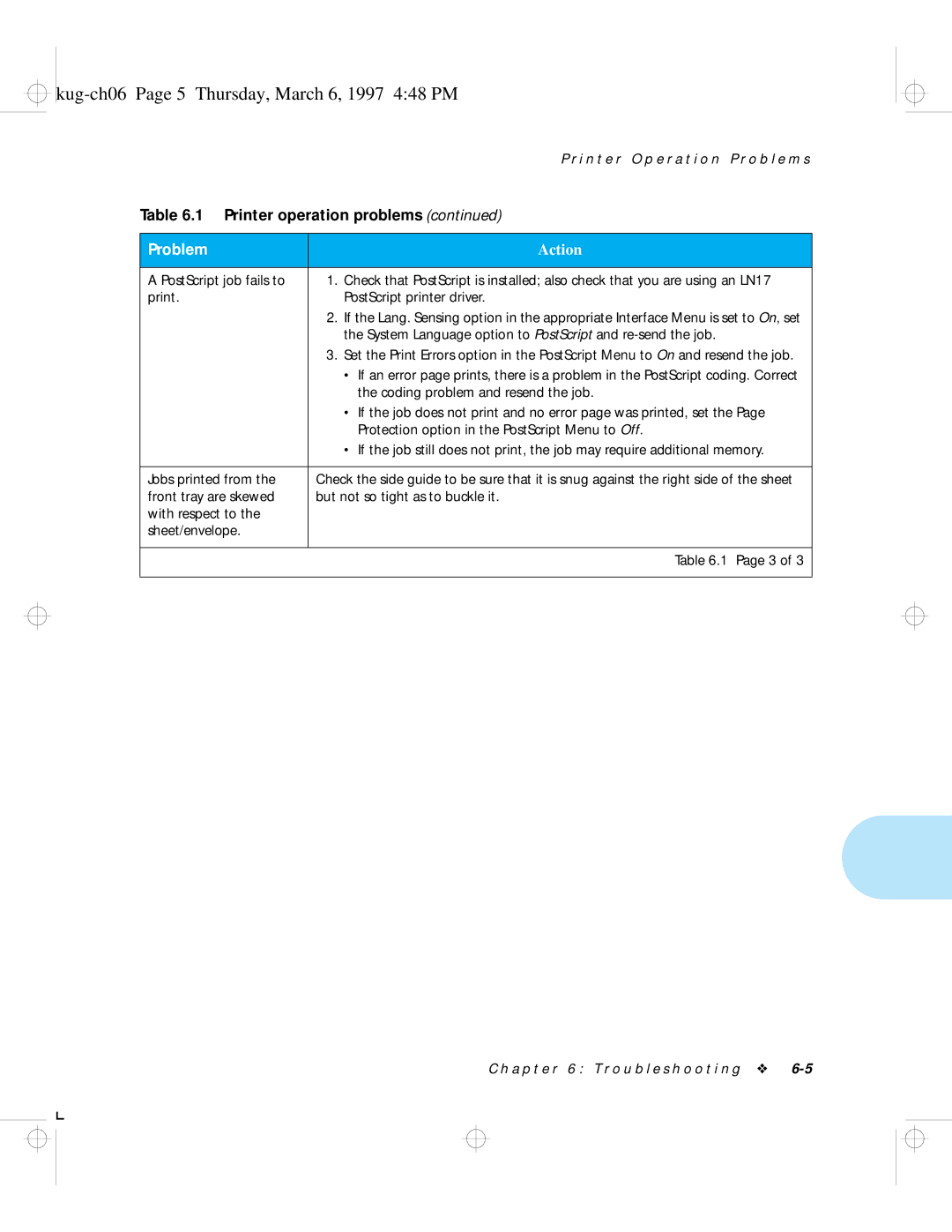 HP LN17 manual Kug-ch06 Page 5 Thursday, March 6, 1997 448 PM, System Language option to PostScript and re-send the job 