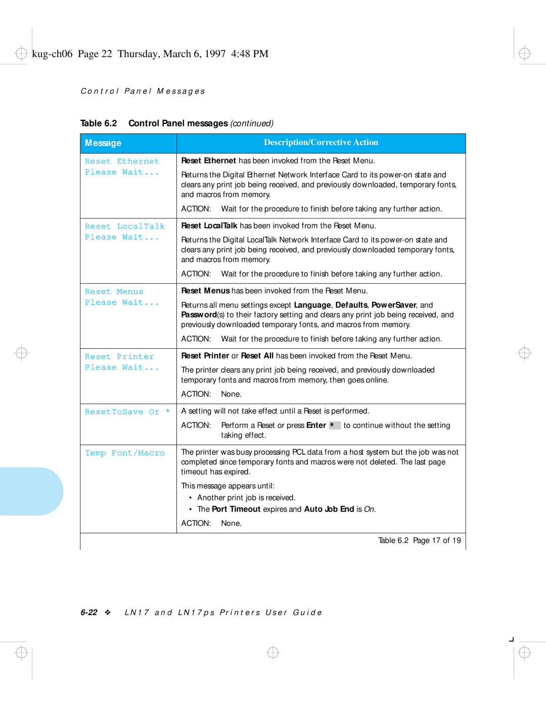 HP LN17ps manual Kug-ch06 Page 22 Thursday, March 6, 1997 448 PM 