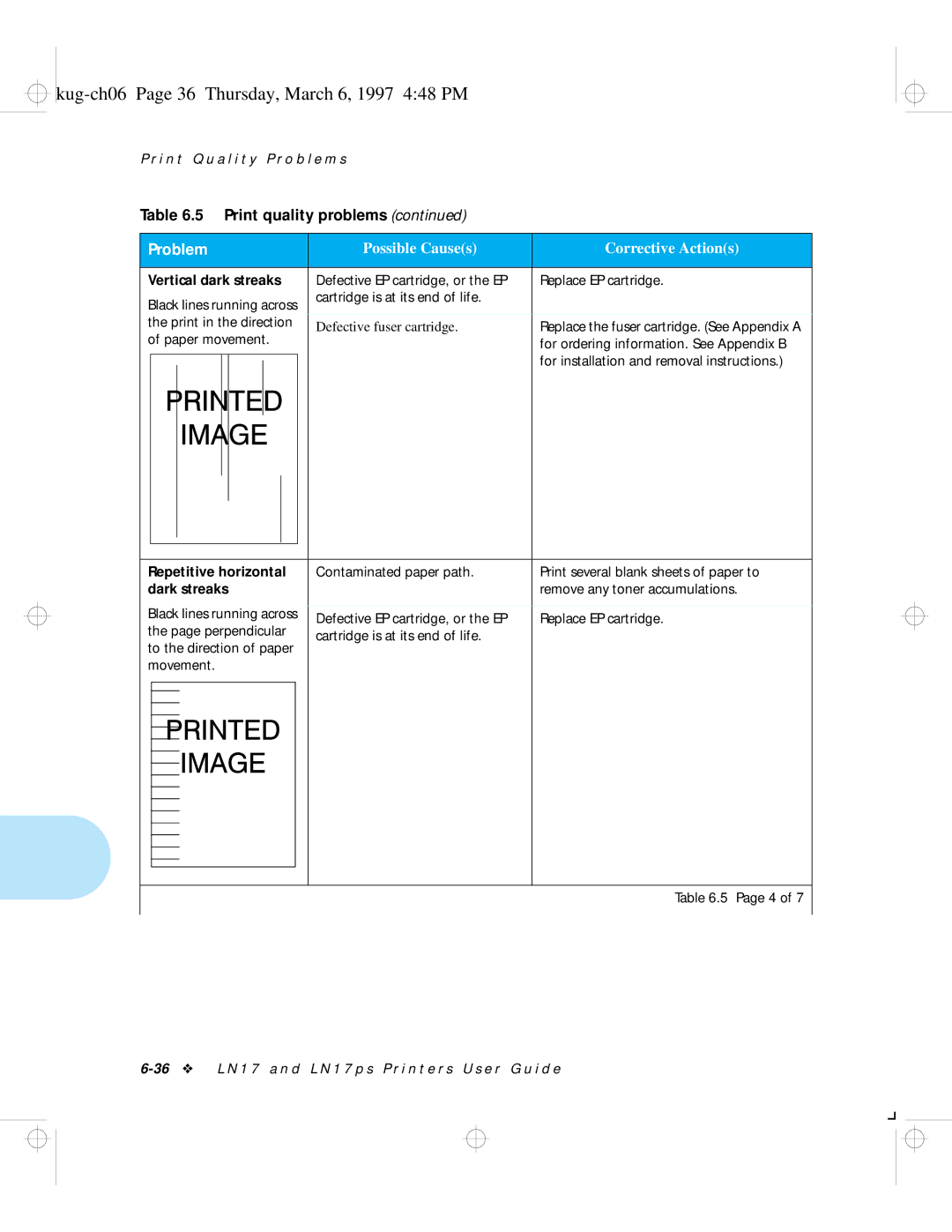 HP LN17ps manual Kug-ch06 Page 36 Thursday, March 6, 1997 448 PM, Cartridge is at its end of life Print in the direction 