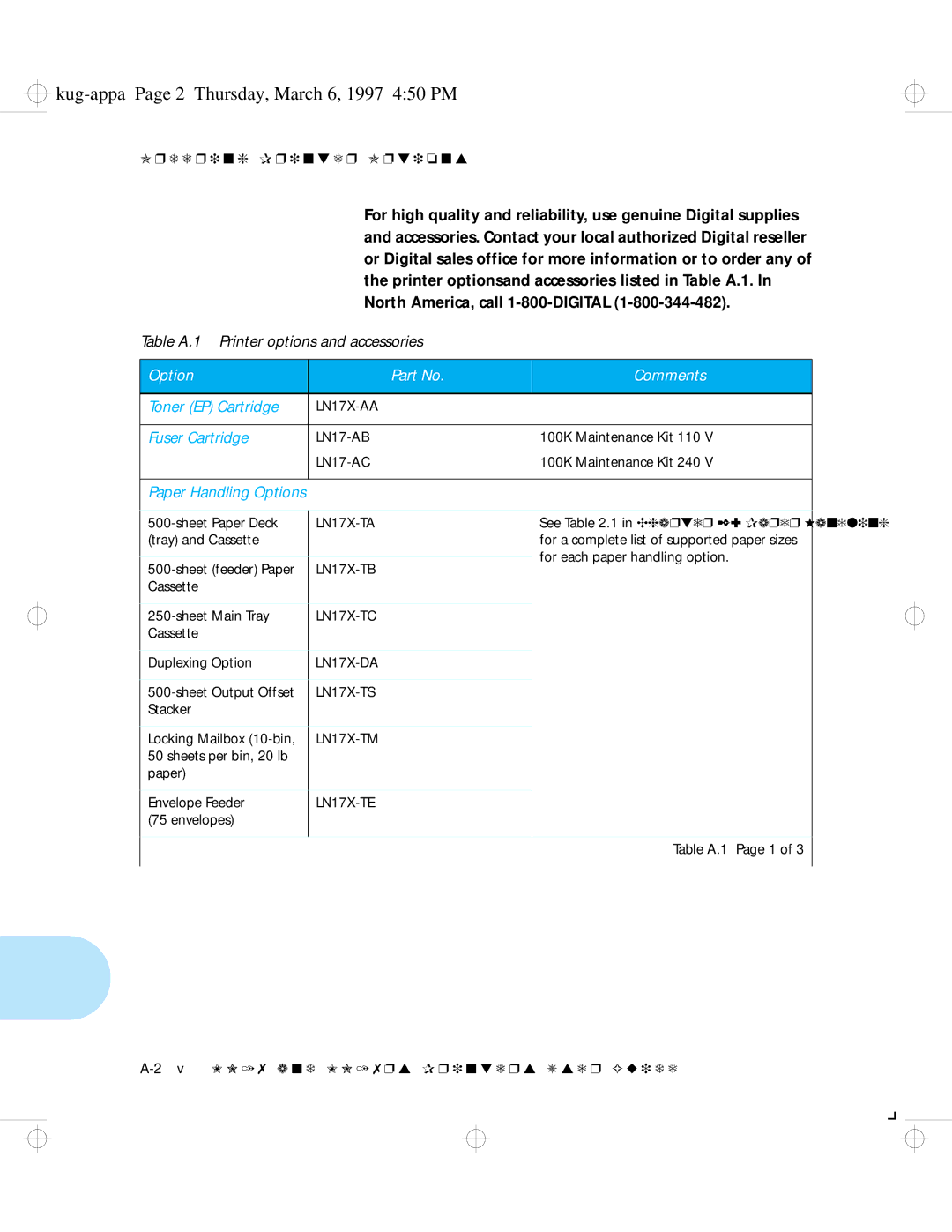 HP LN17ps manual Kug-appa Page 2 Thursday, March 6, 1997 450 PM, Option Comments, Toner EP Cartridge, Fuser Cartridge 