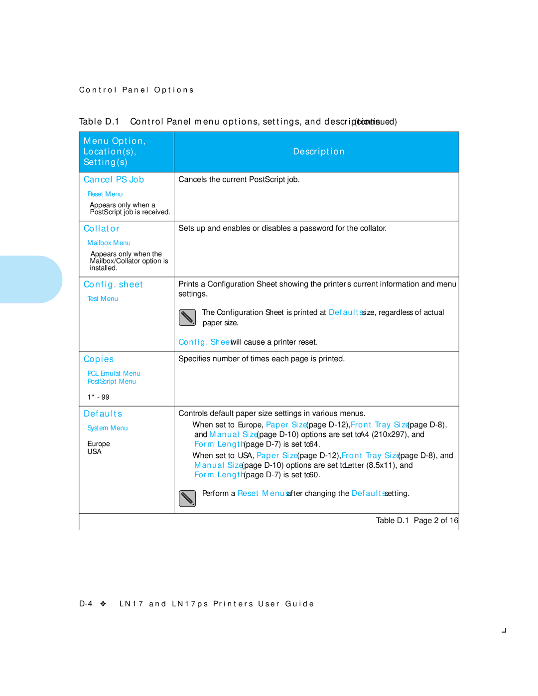 HP LN17ps manual Menu Option Locations Description Settings 