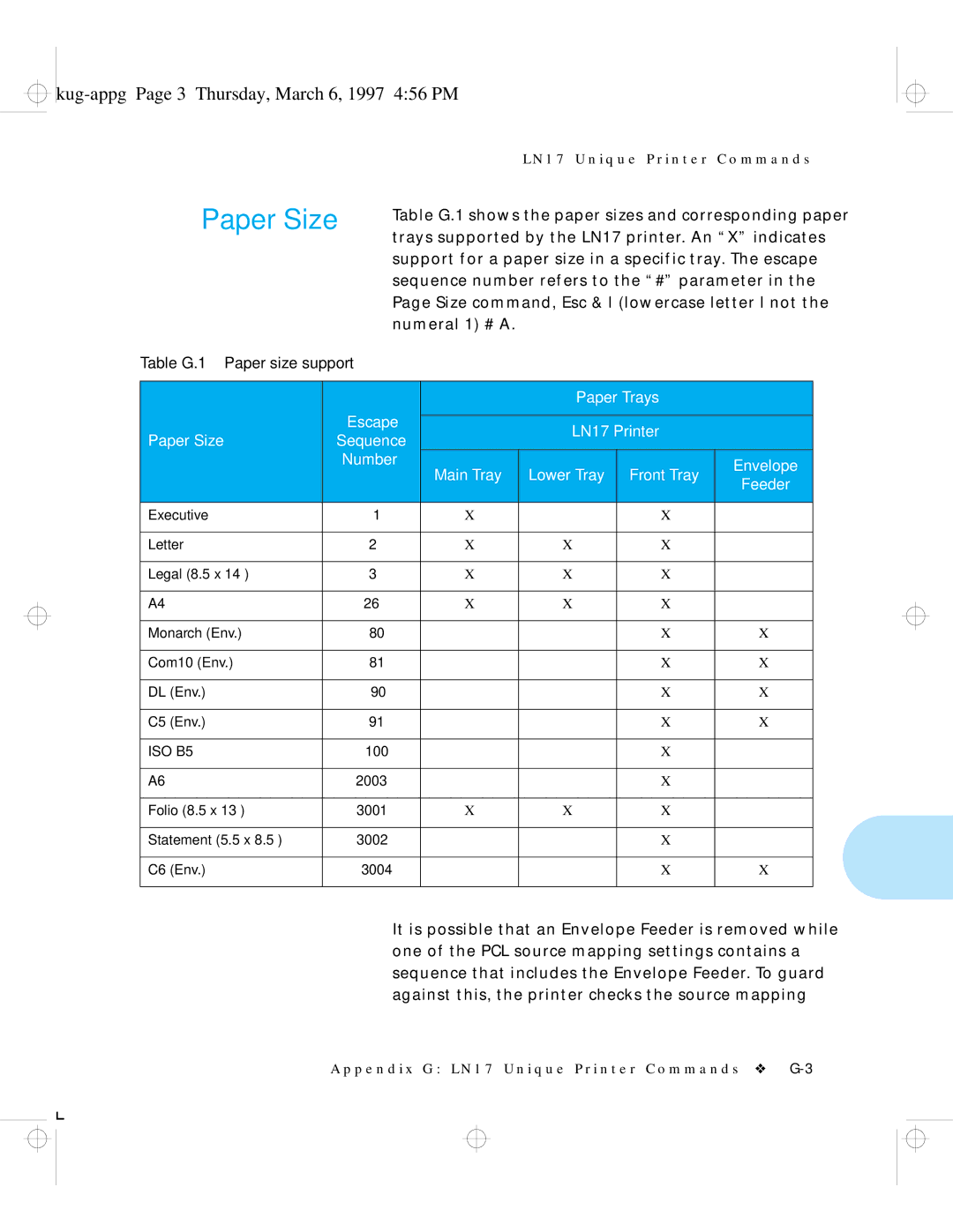 HP LN17ps manual Paper Size, Kug-appg Page 3 Thursday, March 6, 1997 456 PM, Number 