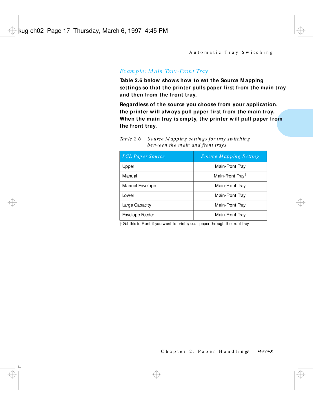 HP LN17ps manual Kug-ch02 Page 17 Thursday, March 6, 1997 445 PM, PCL Paper Source Source Mapping Setting 