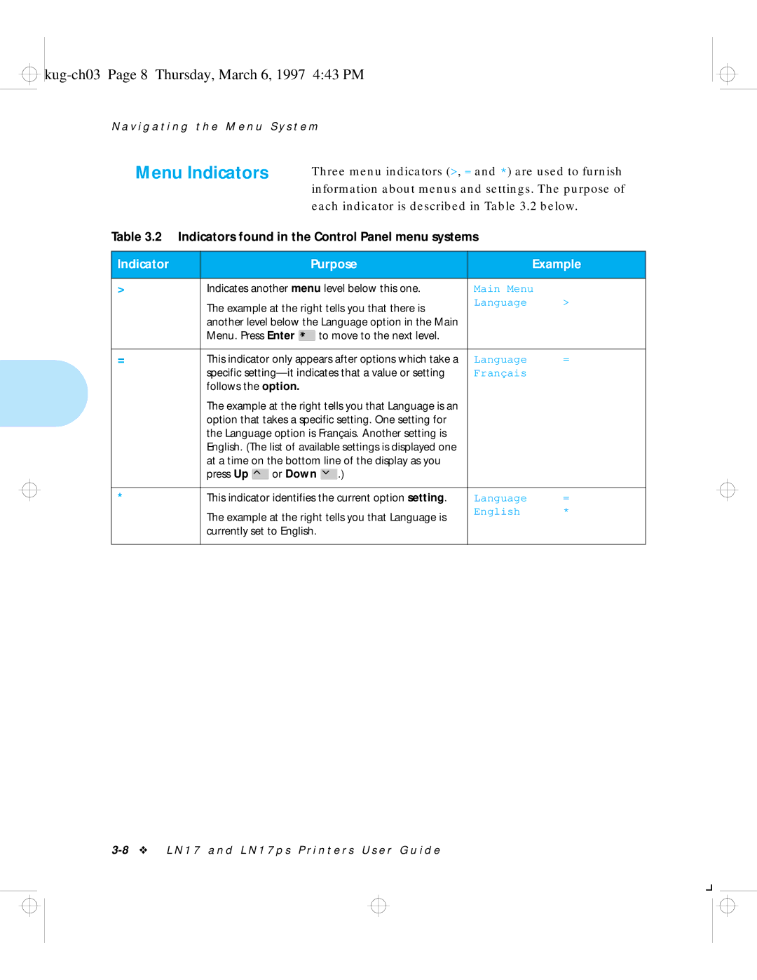 HP LN17ps manual Menu Indicators, Kug-ch03 Page 8 Thursday, March 6, 1997 443 PM, Indicator Purpose Example 