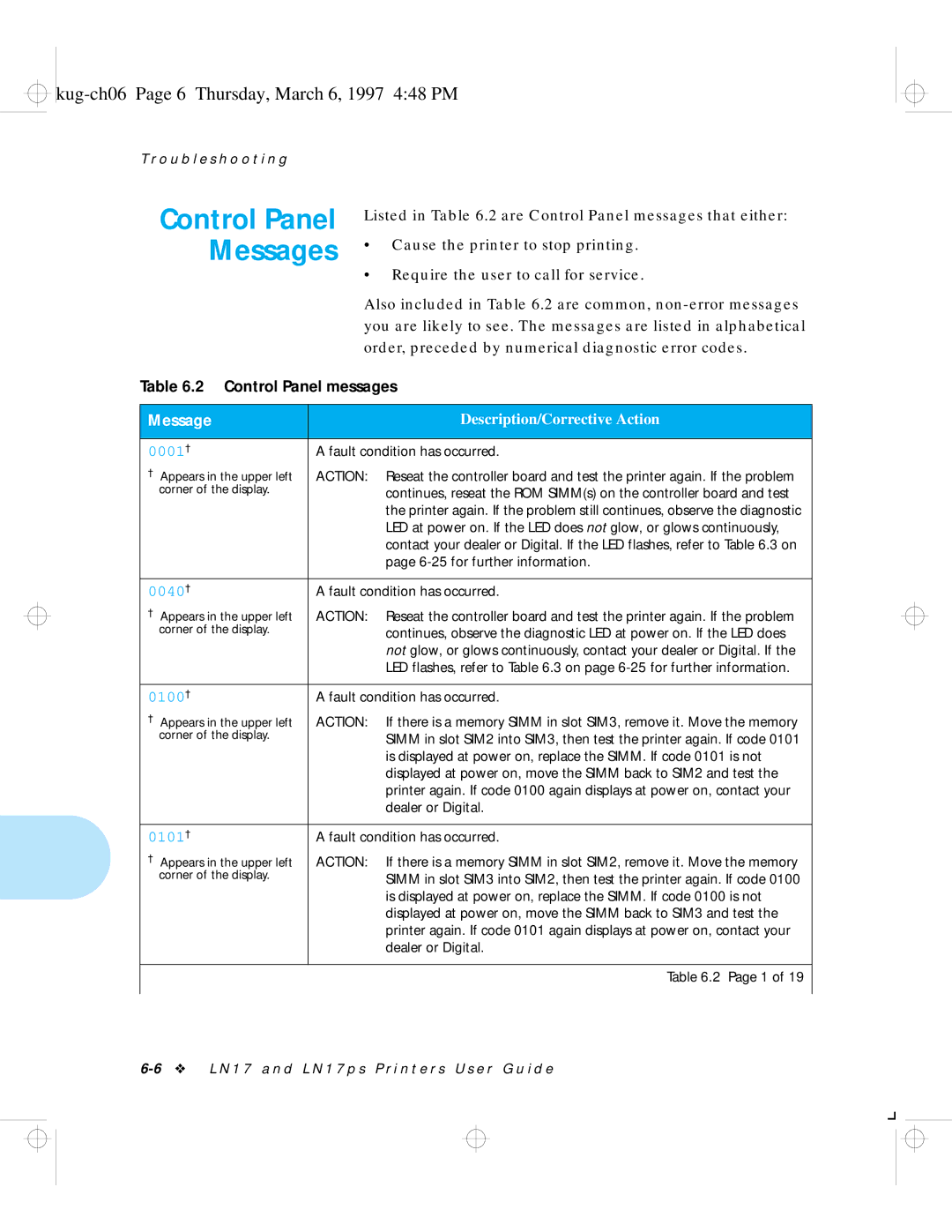 HP LN17ps manual Kug-ch06 Page 6 Thursday, March 6, 1997 448 PM, Message 