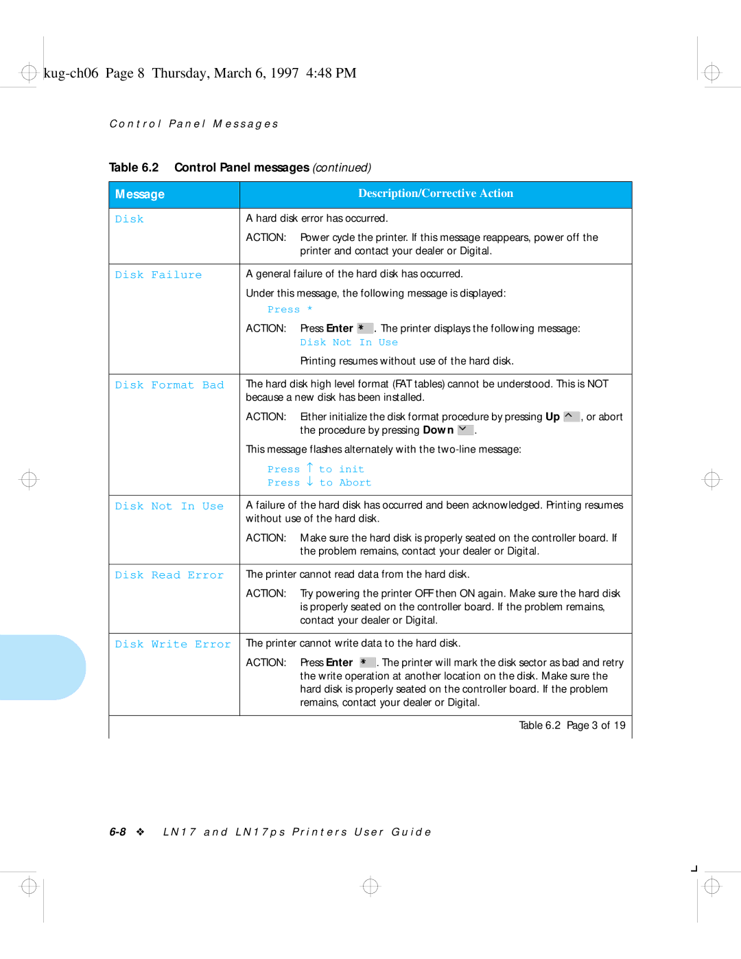 HP LN17ps manual Kug-ch06 Page 8 Thursday, March 6, 1997 448 PM 