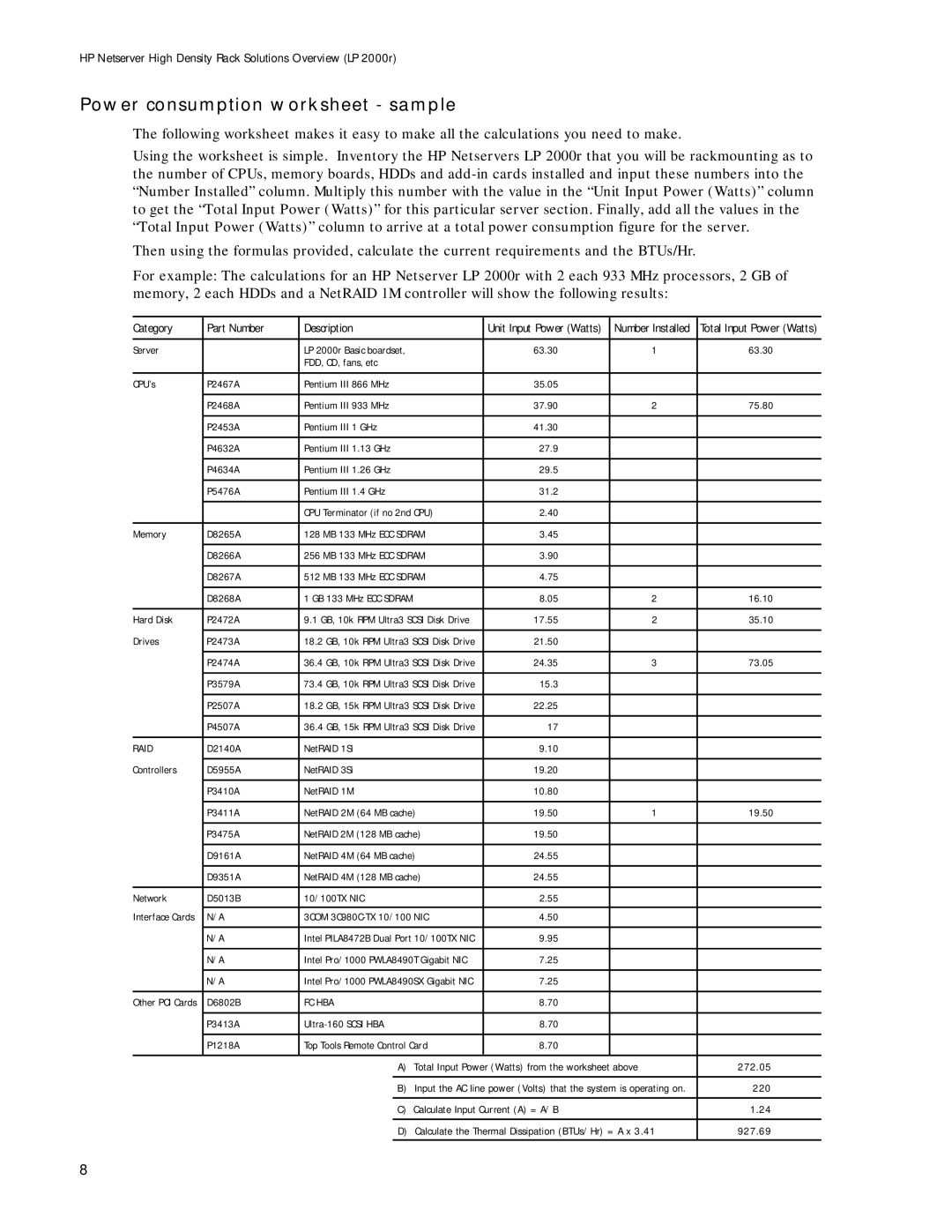 HP LP 2000r manual Power consumption worksheet sample, Category Part Number Description 