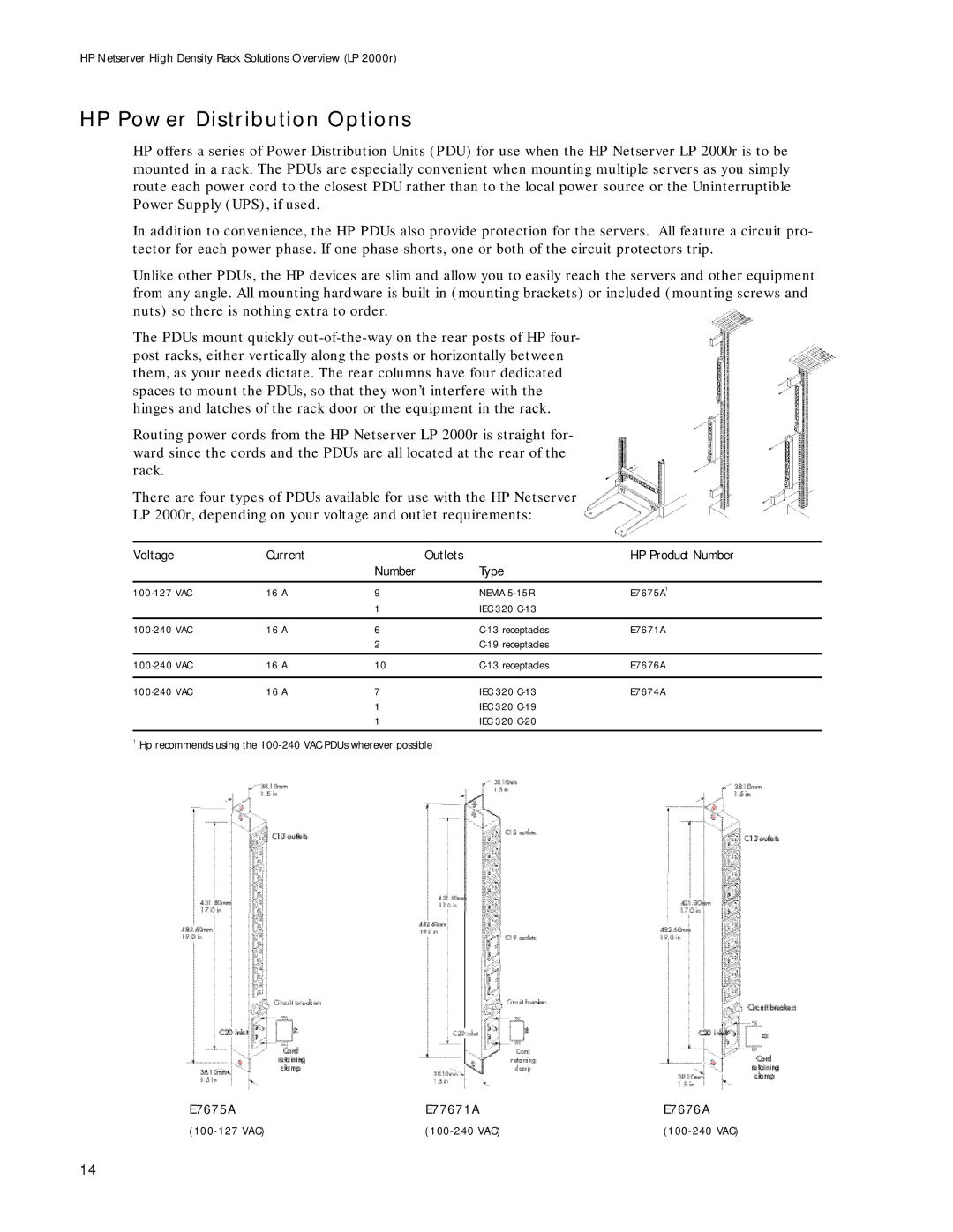 HP LP 2000r manual HP Power Distribution Options, Voltage Current Outlets HP Product Number Type, E7675A E77671A E7676A 