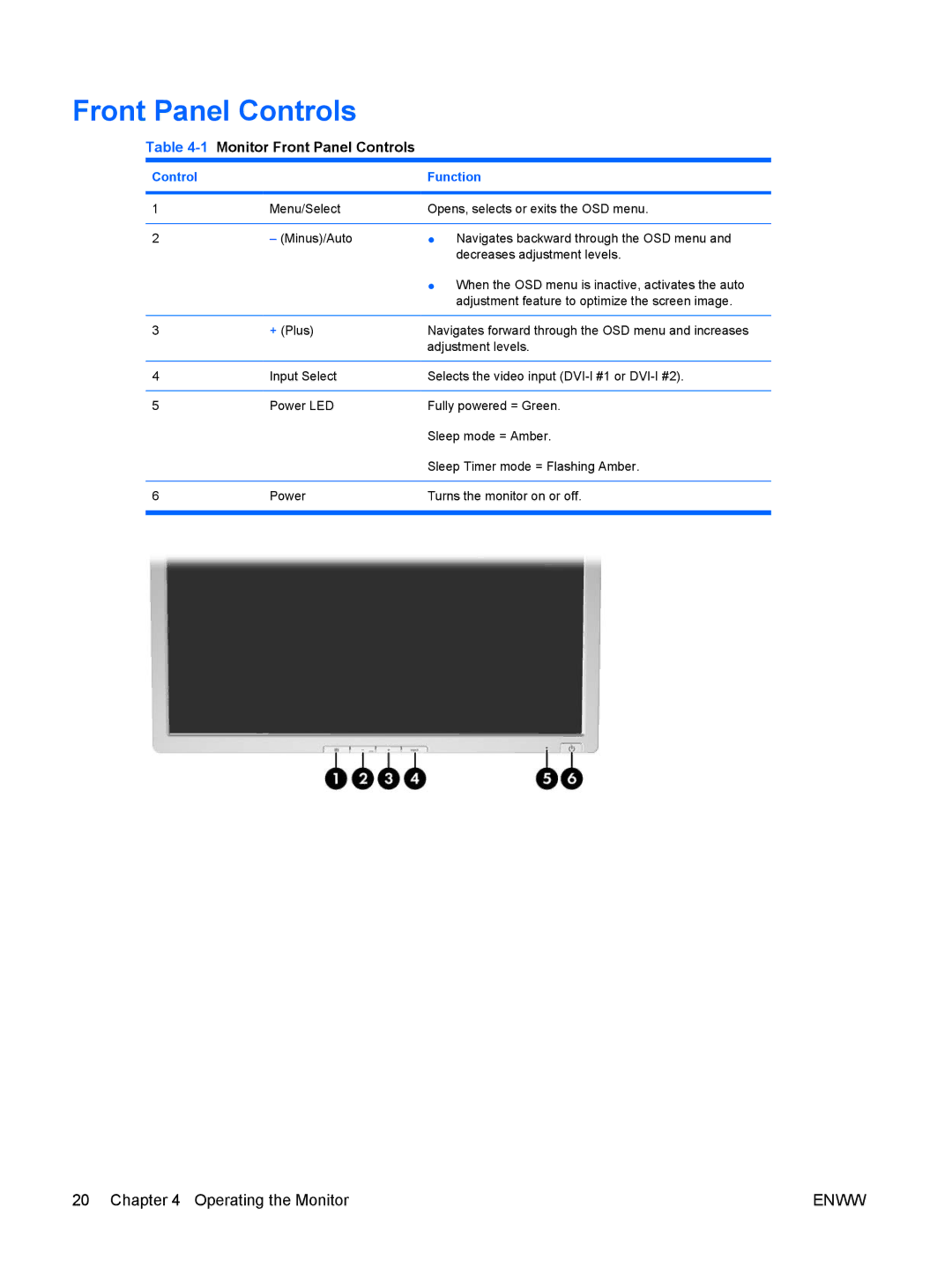 HP LP2065 20', LP2465 manual 1Monitor Front Panel Controls 