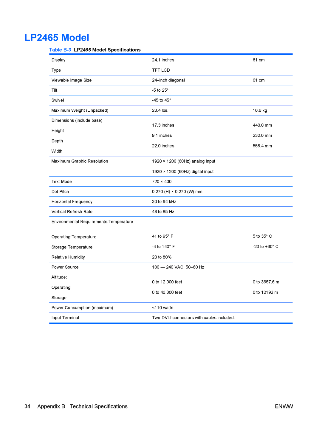 HP LP2065 20' manual Table B-3LP2465 Model Specifications 