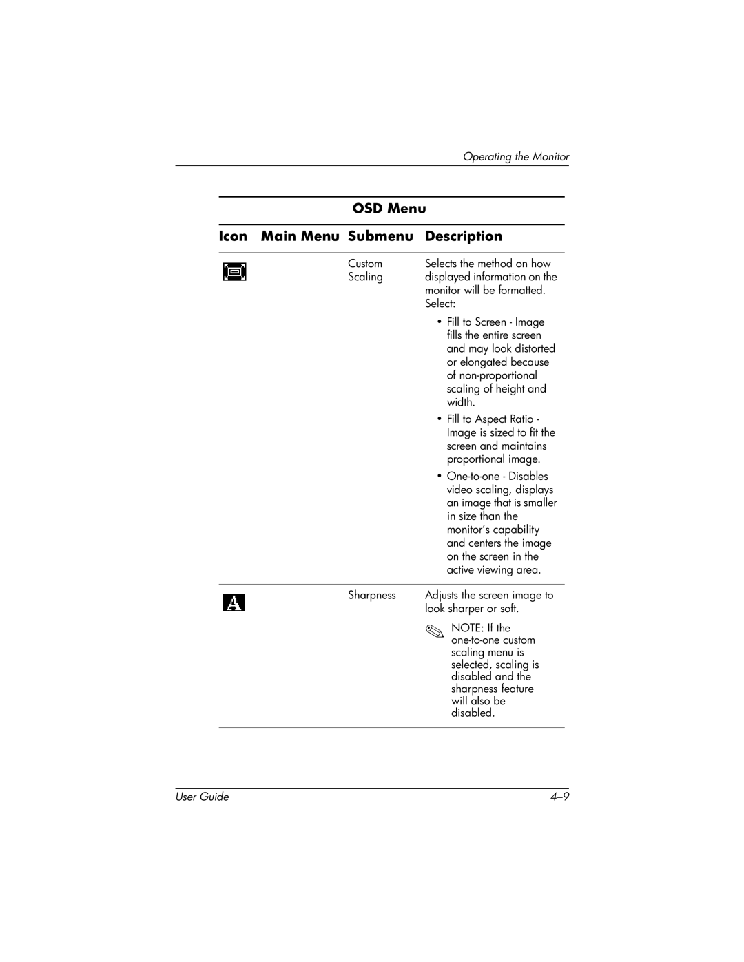 HP LP2065 20' manual Custom Selects the method on how Scaling 