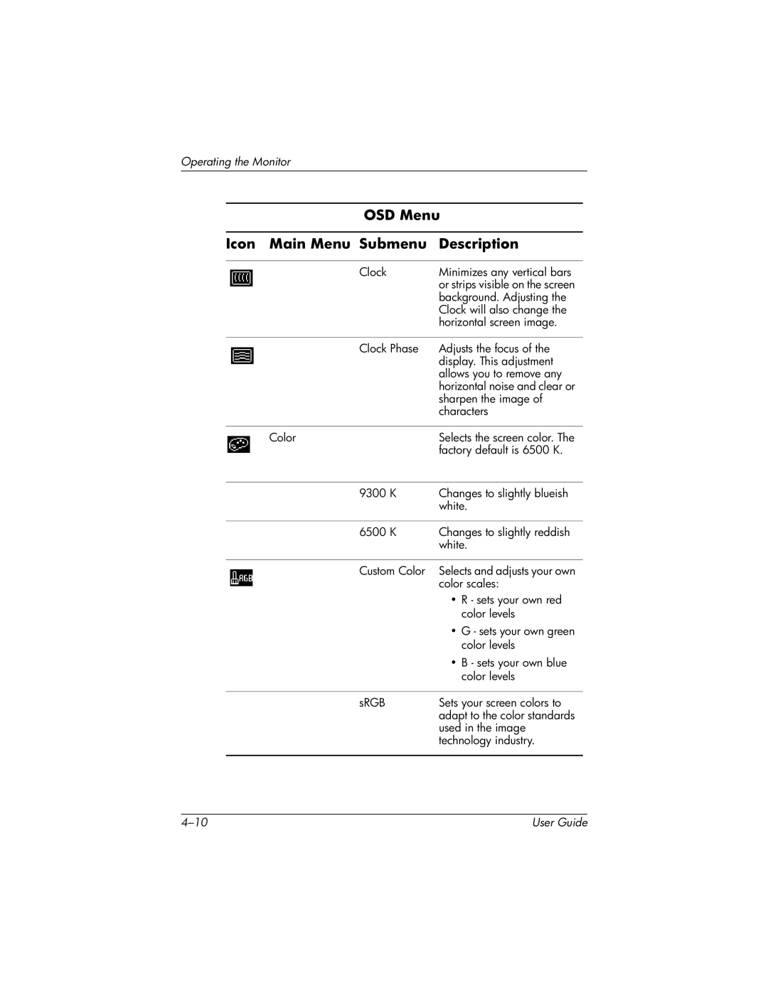 HP LP2065 20' manual Clock Minimizes any vertical bars 