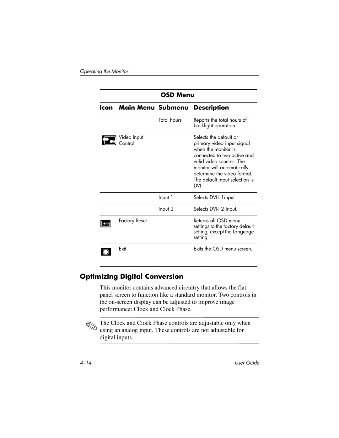 HP LP2065 20' manual Optimizing Digital Conversion 