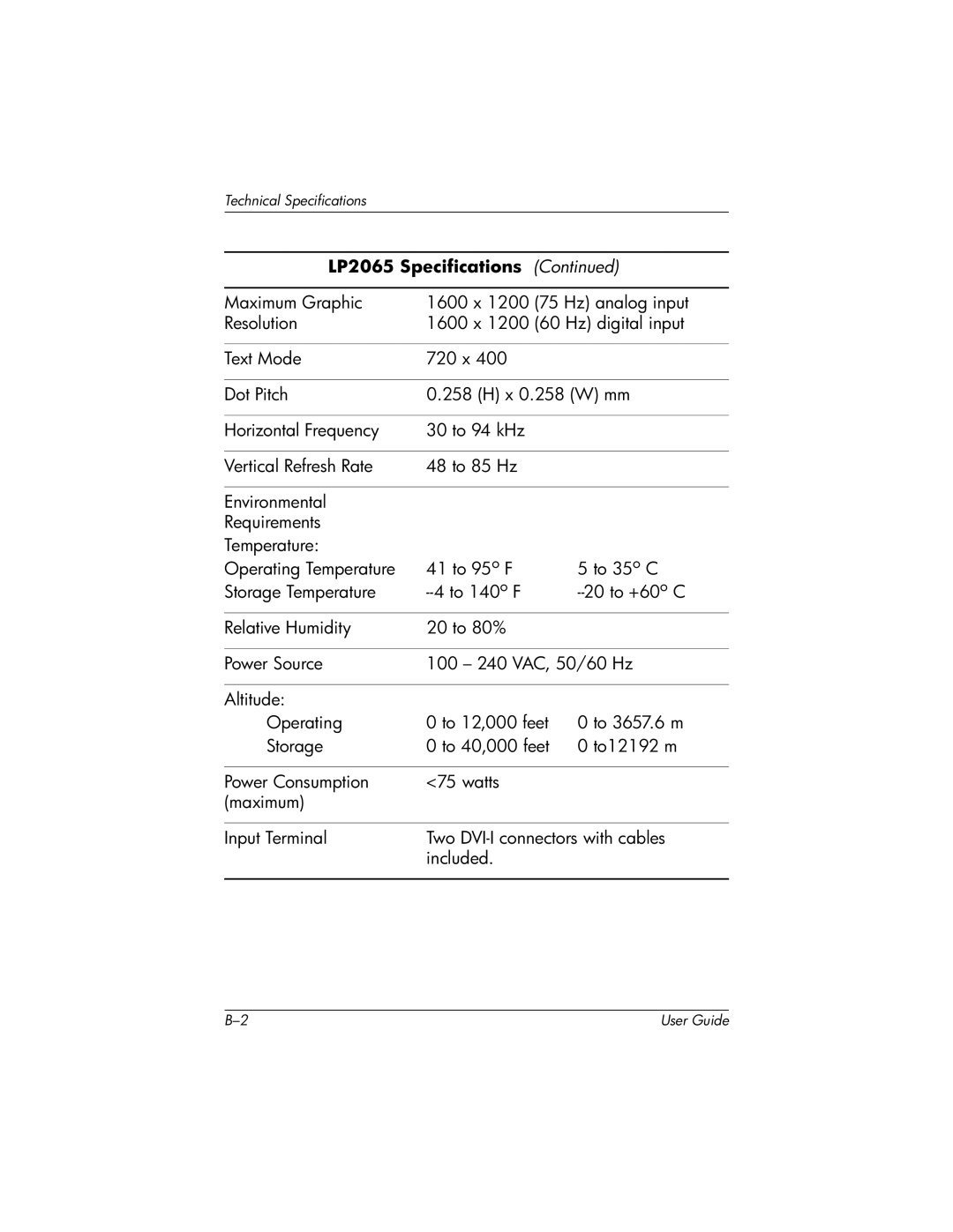 HP LP2065 20' manual Technical Specifications 