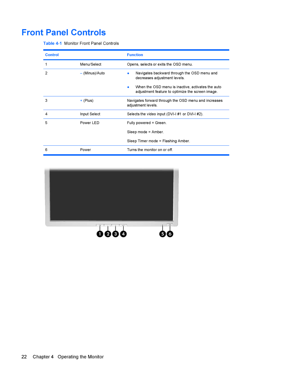 HP LP1965, LP2065, LP2465 manual 1Monitor Front Panel Controls 