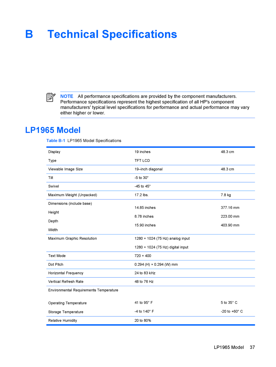 HP LP2065, LP2465 manual Technical Specifications, Table B-1LP1965 Model Specifications 