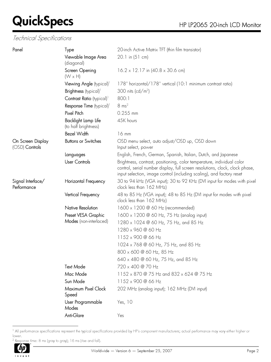 HP LP2065 manual Panel Type, Viewable Image Area, Screen Opening, Brightness typical1, Contrast Ratio typical1, Pixel Pitch 