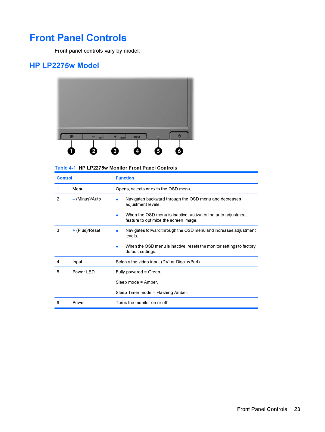 HP LP2275w 22-inch manual 1HP LP2275w Monitor Front Panel Controls 