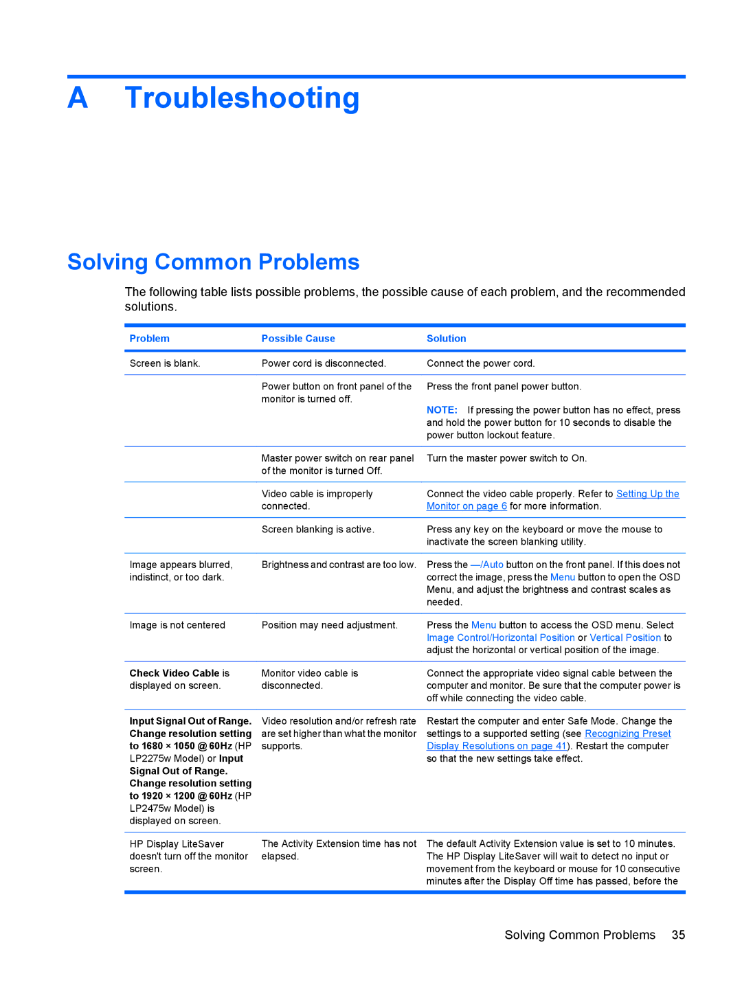 HP LP2275w 22-inch manual Troubleshooting, Solving Common Problems 