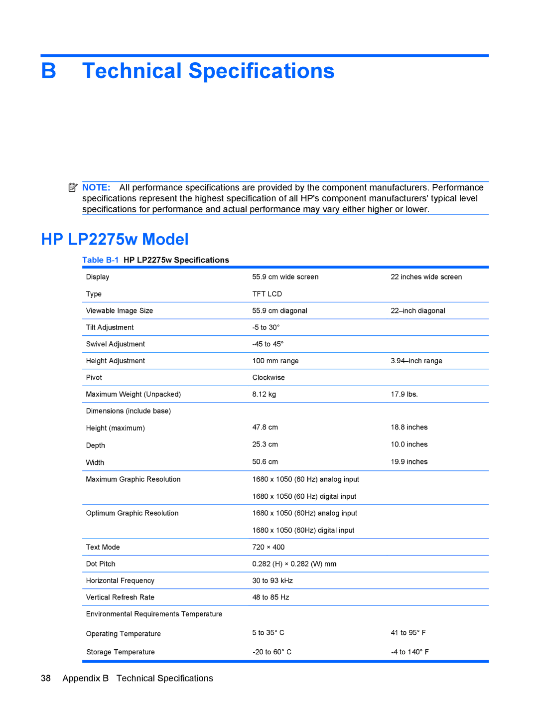 HP LP2275w 22-inch manual Technical Specifications, Table B-1HP LP2275w Specifications 