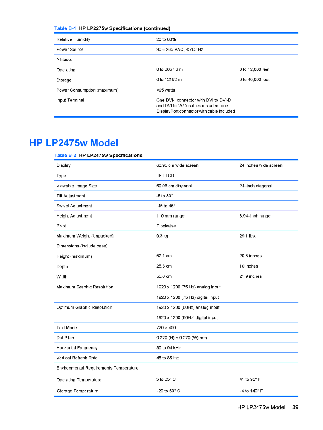 HP LP2275w 22-inch manual HP LP2475w Model, Table B-2HP LP2475w Specifications 