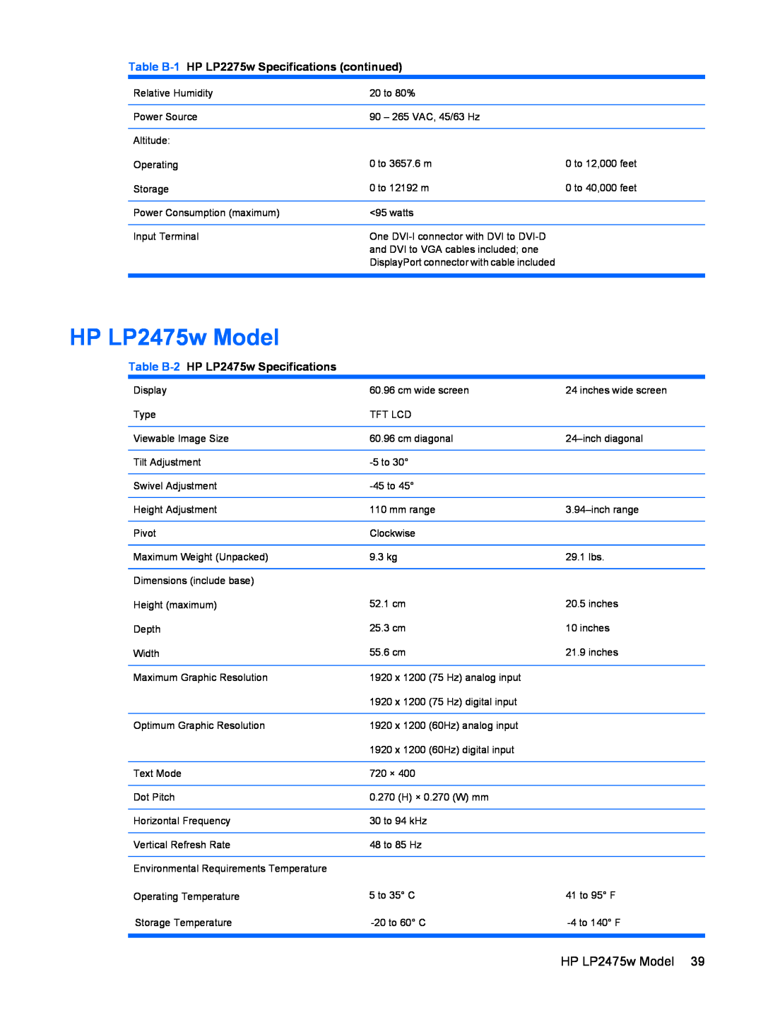 HP manual HP LP2475w Model, Table B-1 HP LP2275w Specifications continued, Table B-2 HP LP2475w Specifications 