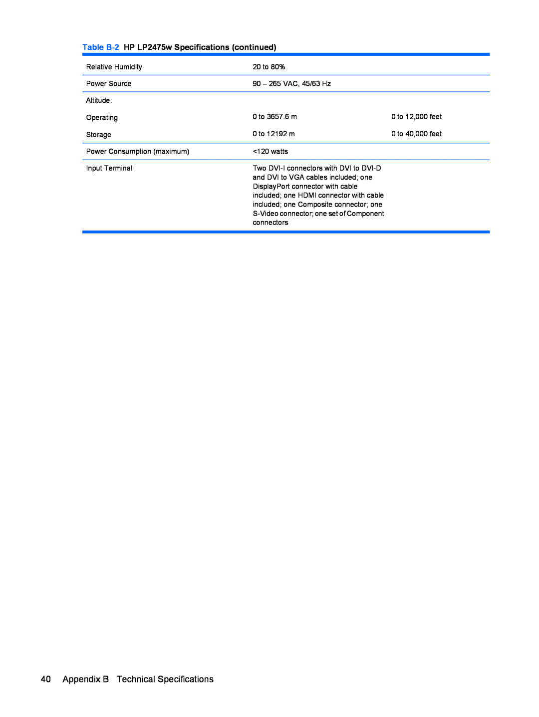 HP LP2275w manual Appendix B Technical Specifications, Table B-2 HP LP2475w Specifications continued 