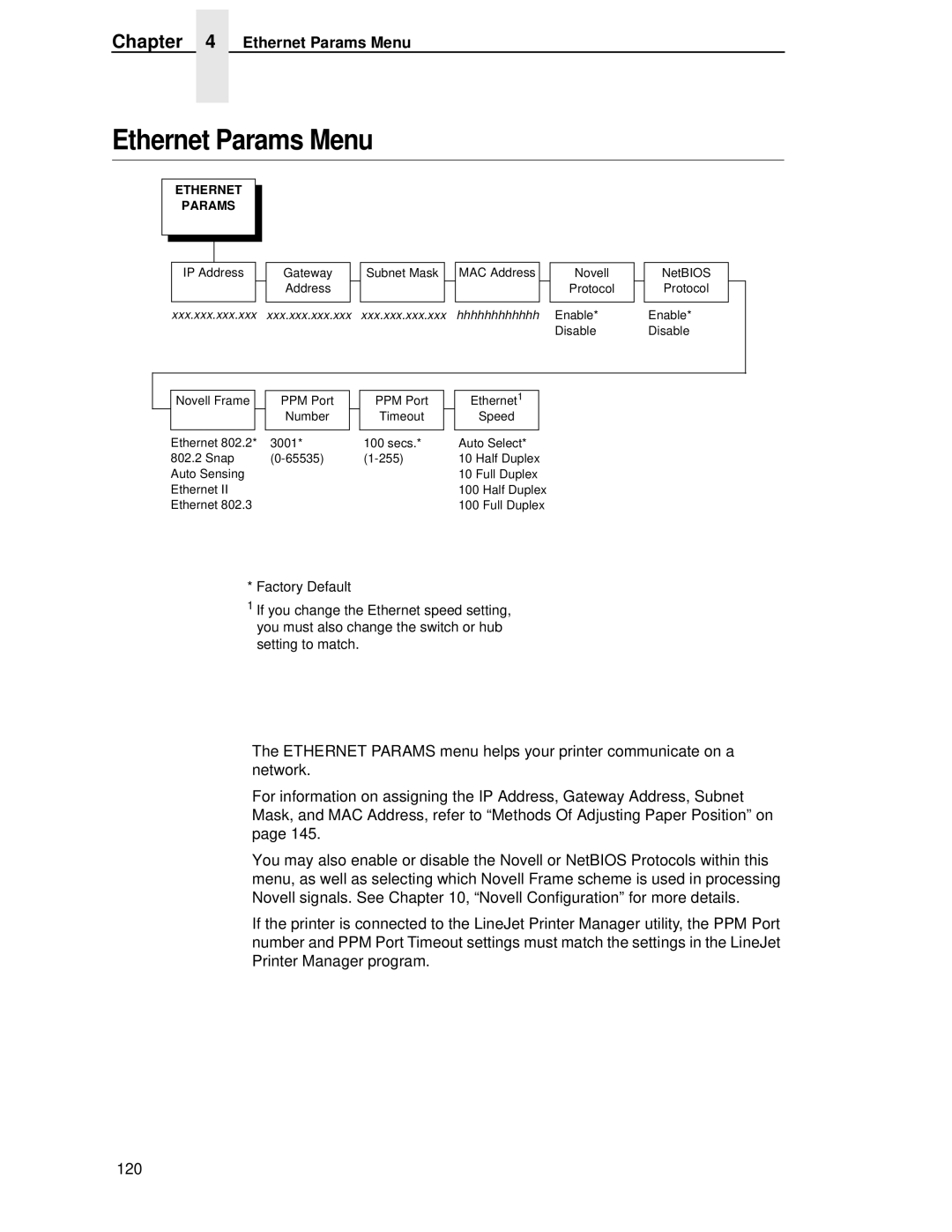 HP LQH-HW 3ULQWHUV manual Ethernet Params Menu 